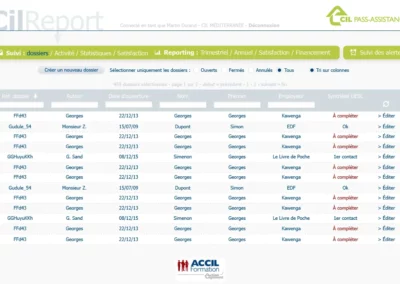 MC2 - Intranet CilReport